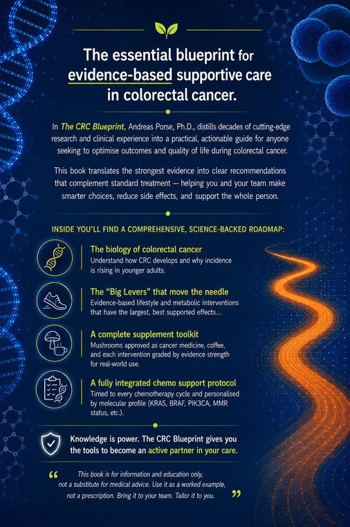 Back cover of The Colorectal Cancer Blueprint